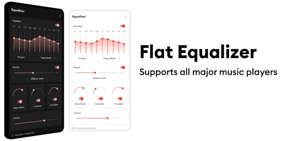 Cover Image of Flat Equalizer v6.1.0 MOD APK (Premium Unlocked)