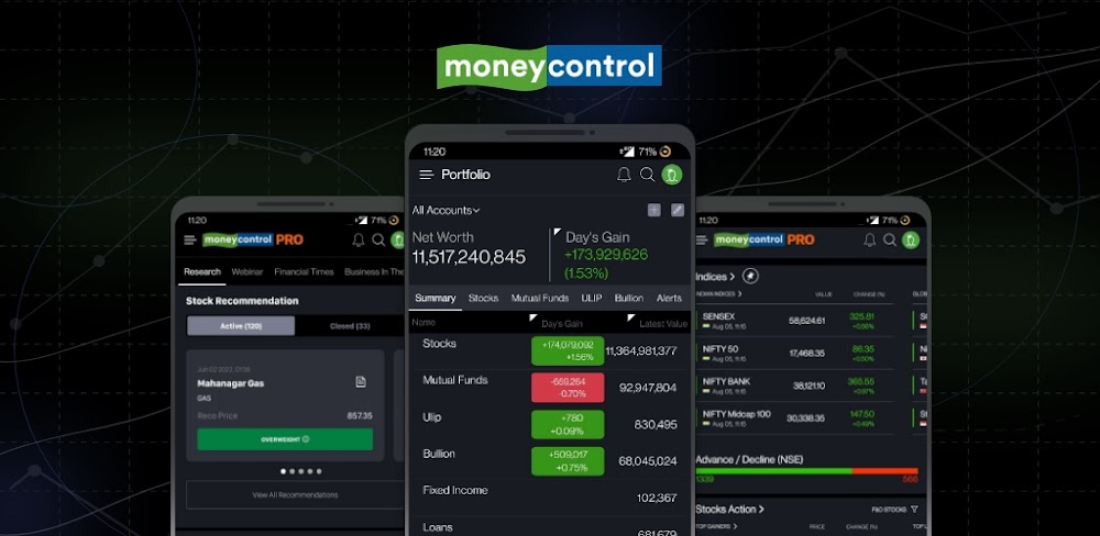 Cover Image of Moneycontrol v7.10.6.1 MOD APK (Premium Unlocked)